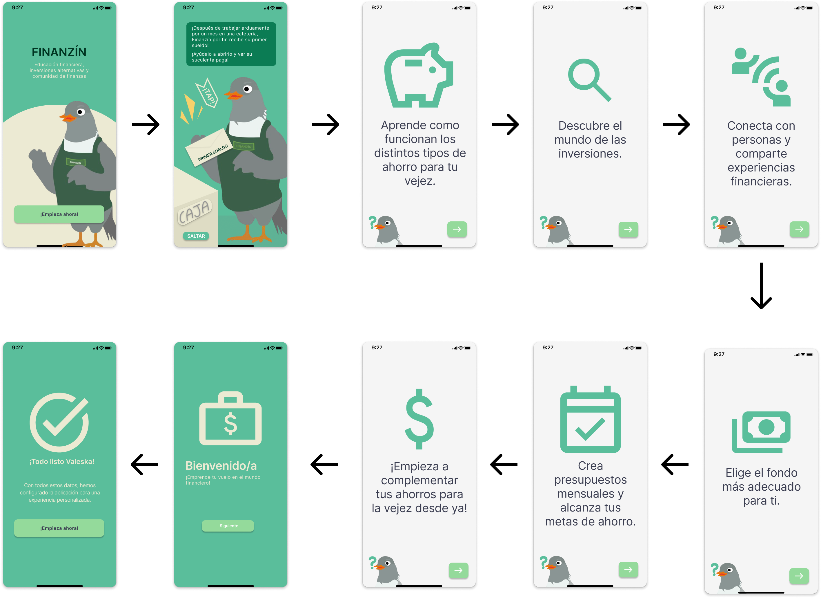 Onboarding e introducción