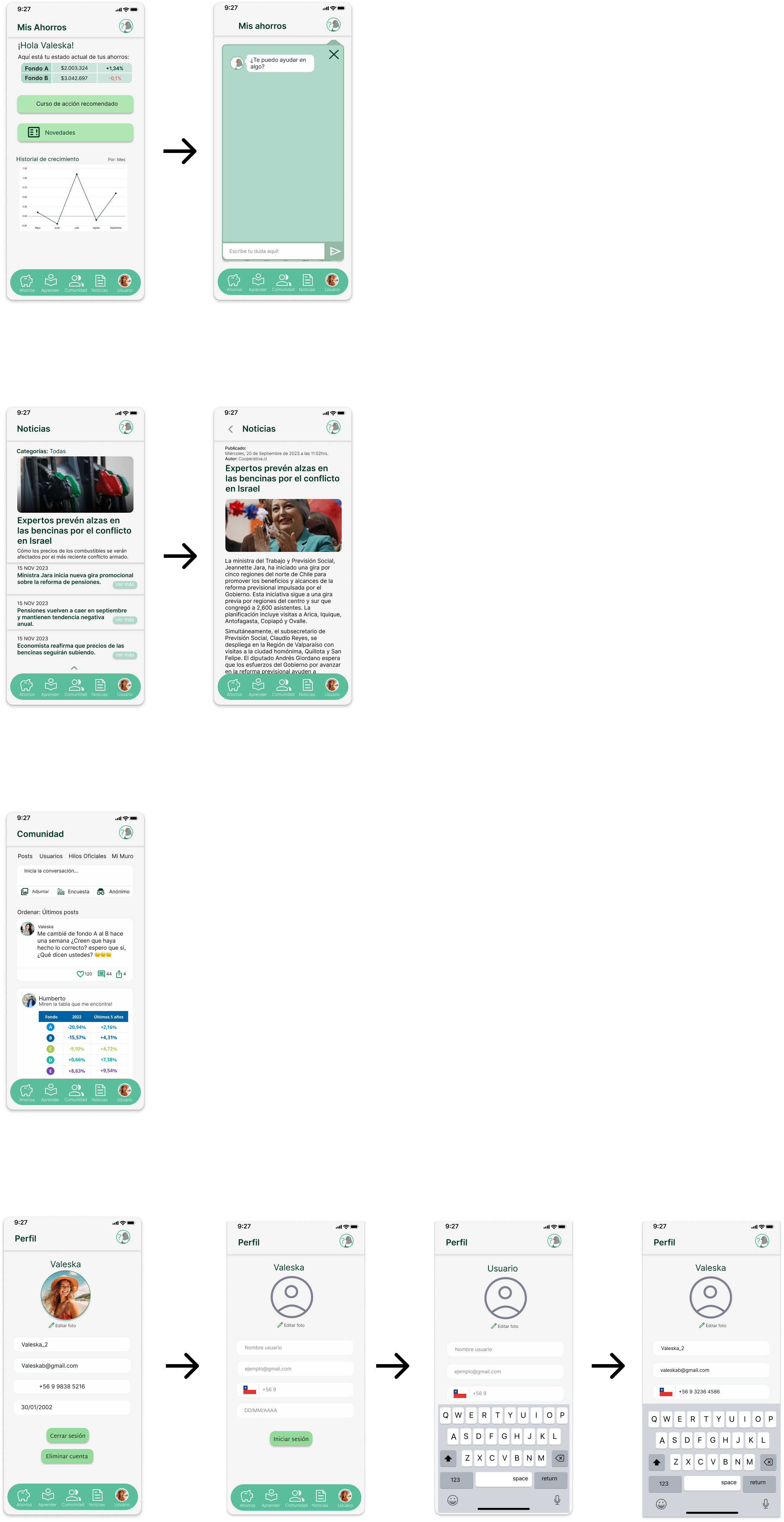 Ahorros, noticias, comunidad y perfil
